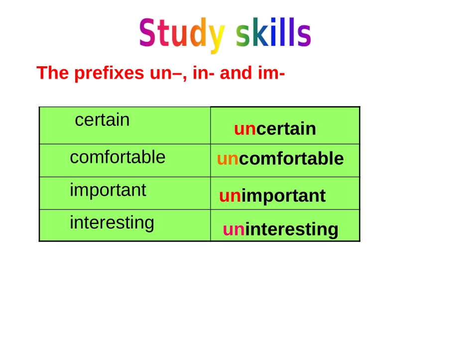 《Do it yourself》study skills&taskPPT课件_第2页