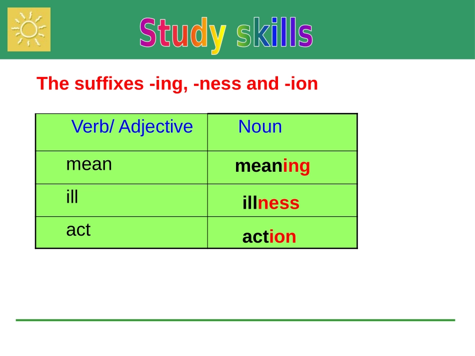 《Wild animals》Study skills&TaskPPT课件_第2页