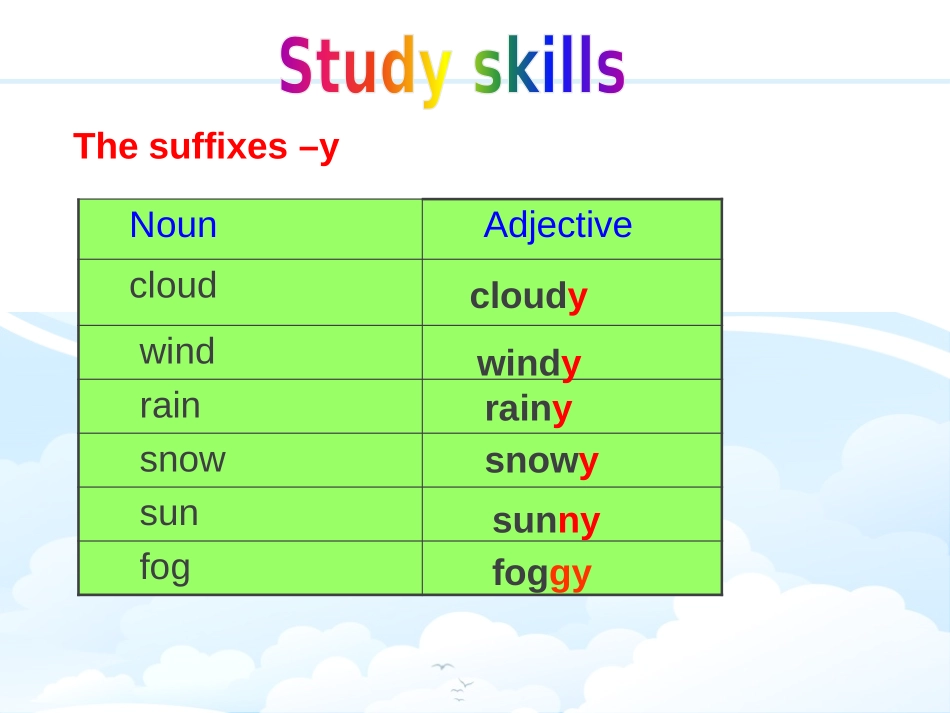 《Seasons》Study skills&TaskPPT课件_第2页