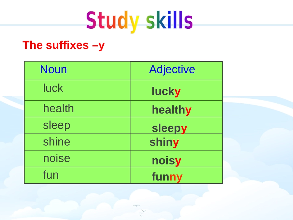 《Seasons》Study skills&TaskPPT课件_第3页