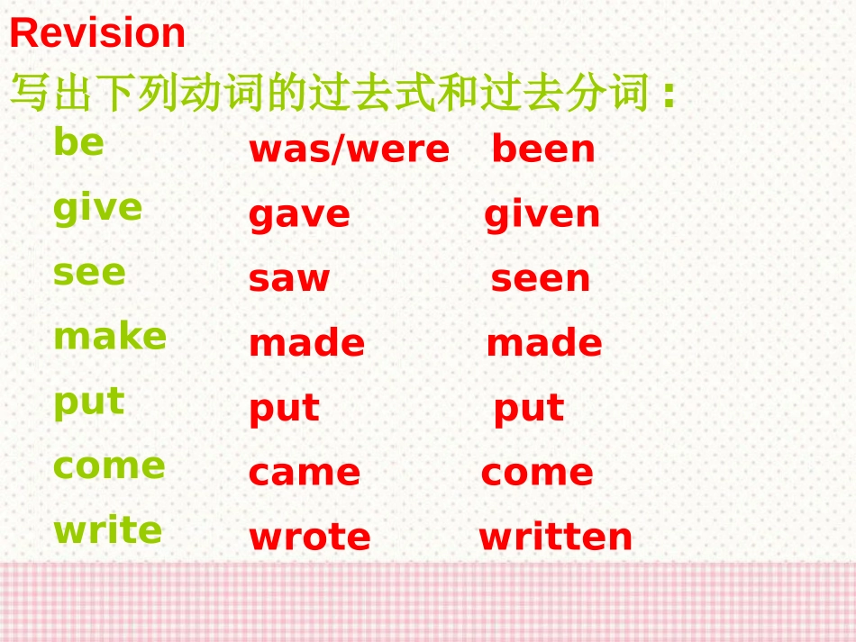 《Past and Present》Integrated SkillsPPT课件_第3页