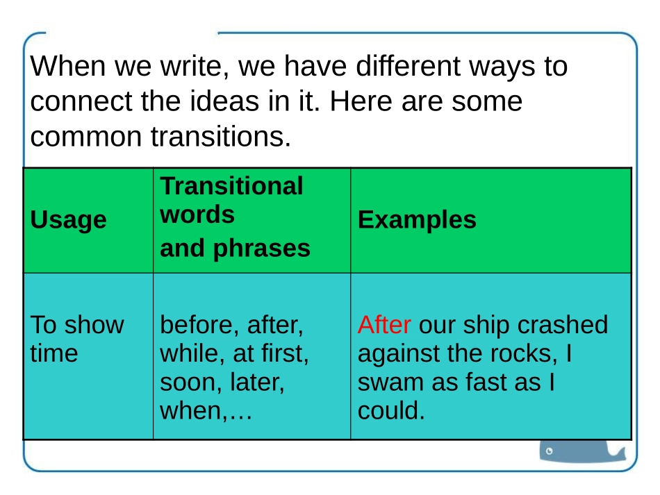 《A good read》Study skillsPPT课件_第2页