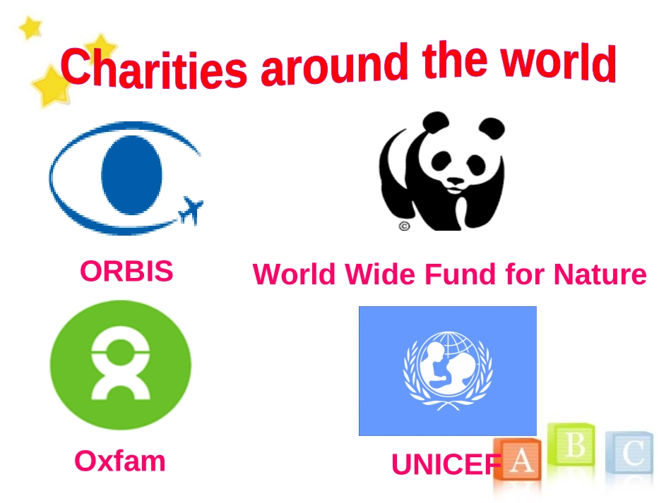 《Intemational charities》ReadingPPT课件_第2页