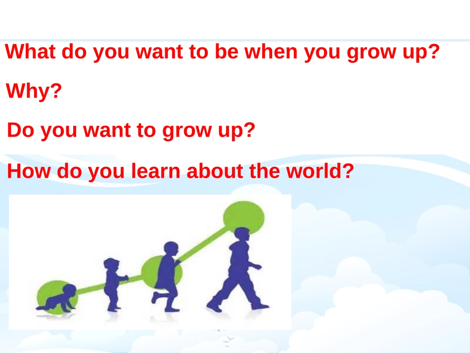 《Growing up》Welcome to the UnitPPT课件_第3页