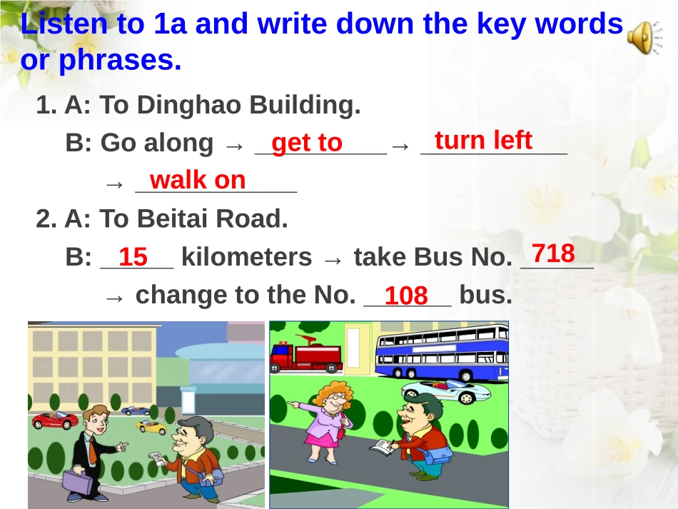 《Which is the way to the hospital?》SectionB PPT课件_第3页