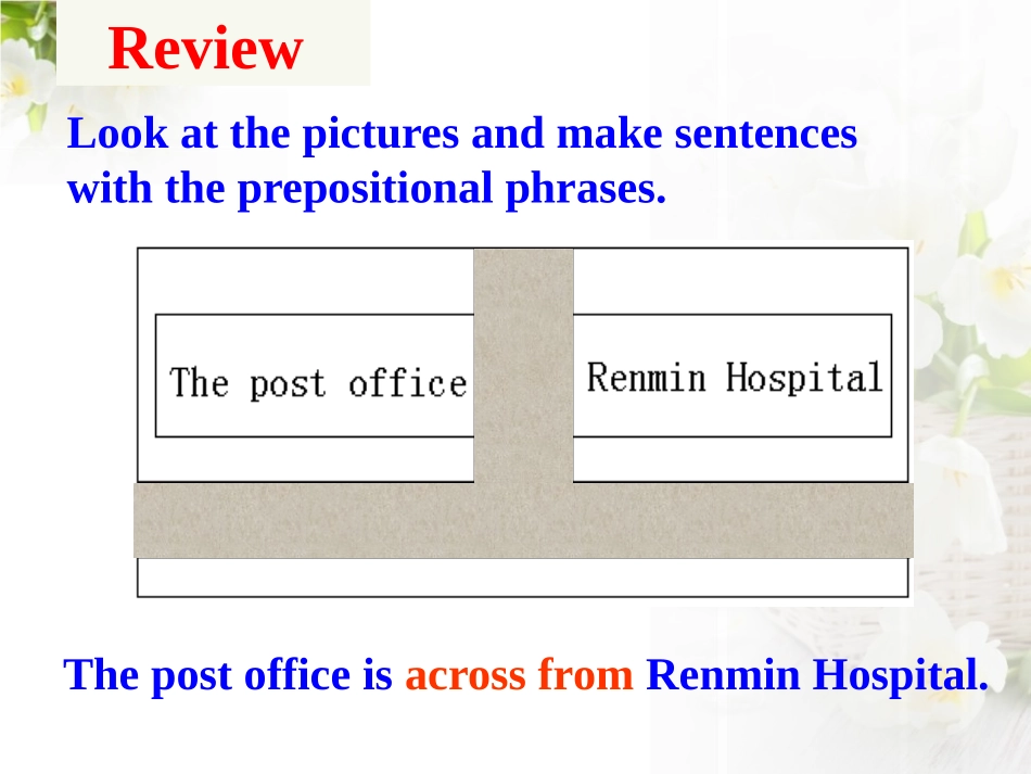 《Which is the way to the hospital?》SectionD PPT课件_第3页