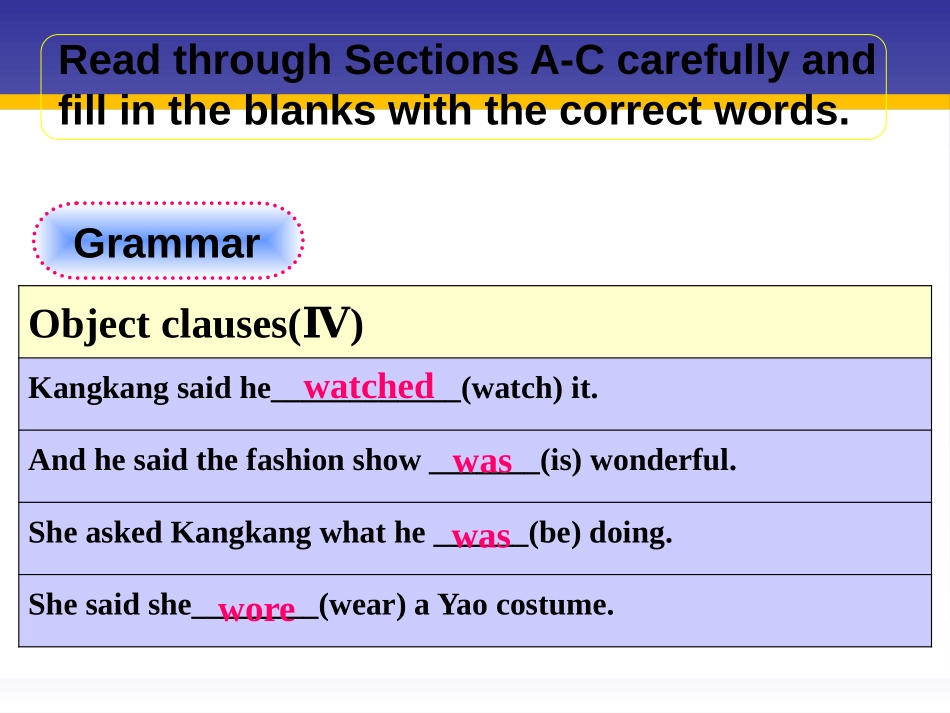 《He said the fashion show was wonderful》SectionD PPT课件_第2页