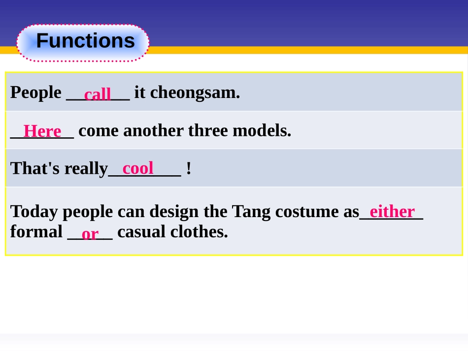 《He said the fashion show was wonderful》SectionD PPT课件_第3页