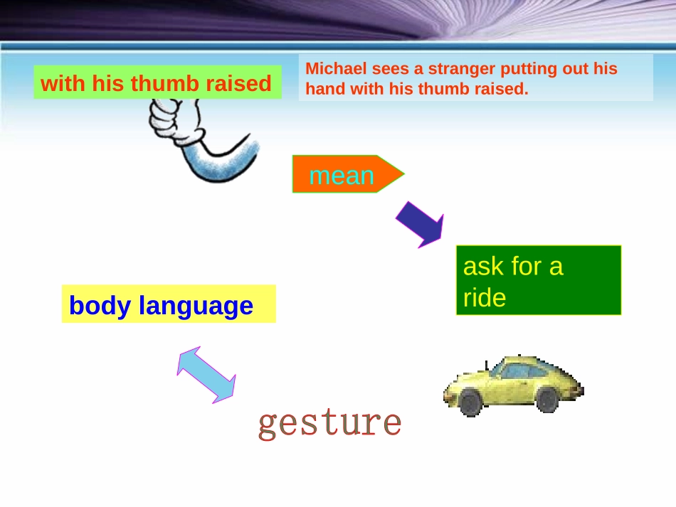 《Some things usually have different meanings in different cultures》SectionB PPT课件_第2页