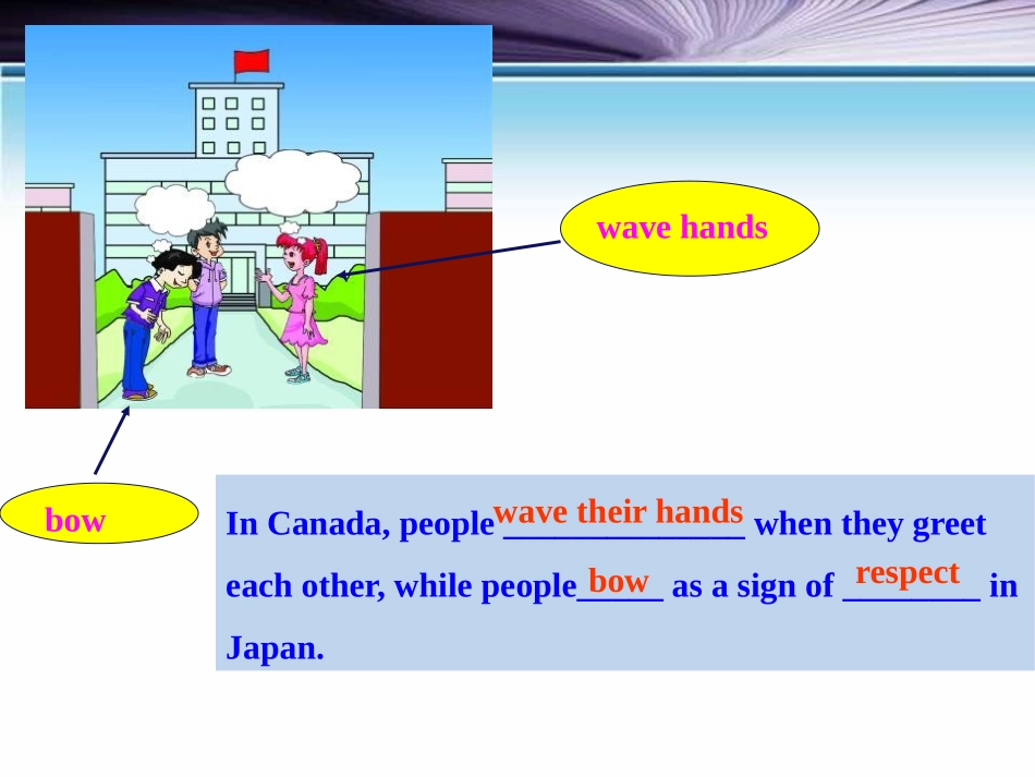 《Some things usually have different meanings in different cultures》SectionC PPT课件_第3页