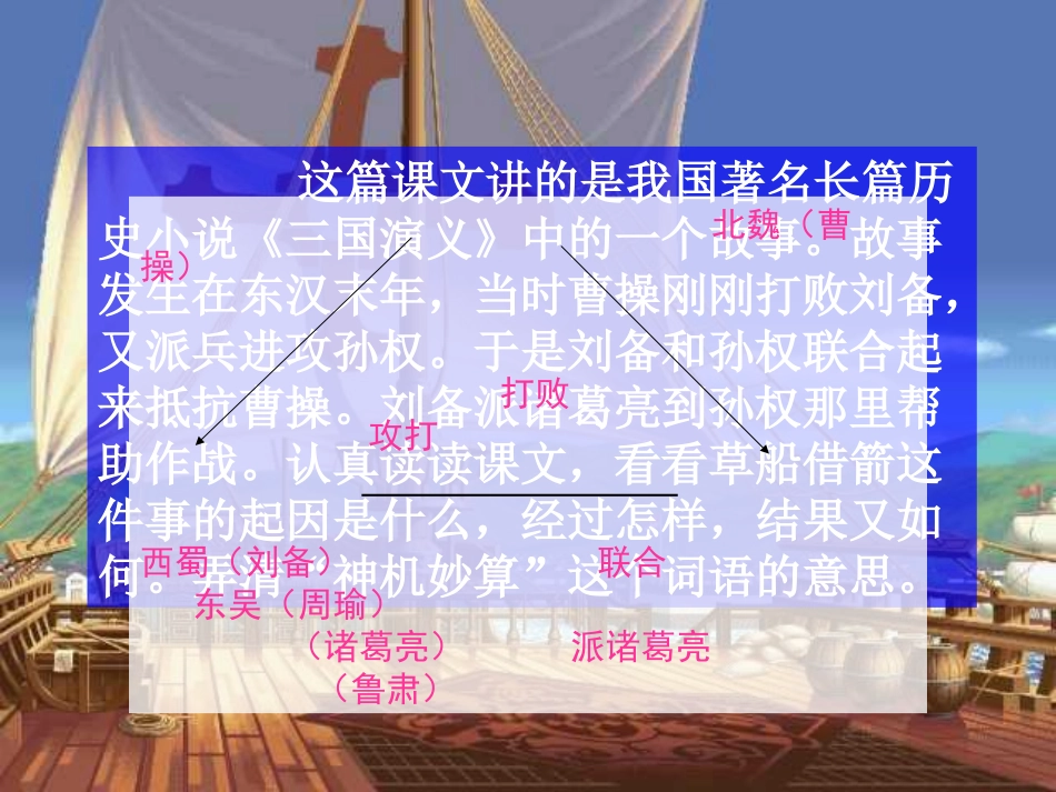 《草船借箭》PPT课件[部编版五年级语文下册]_第2页