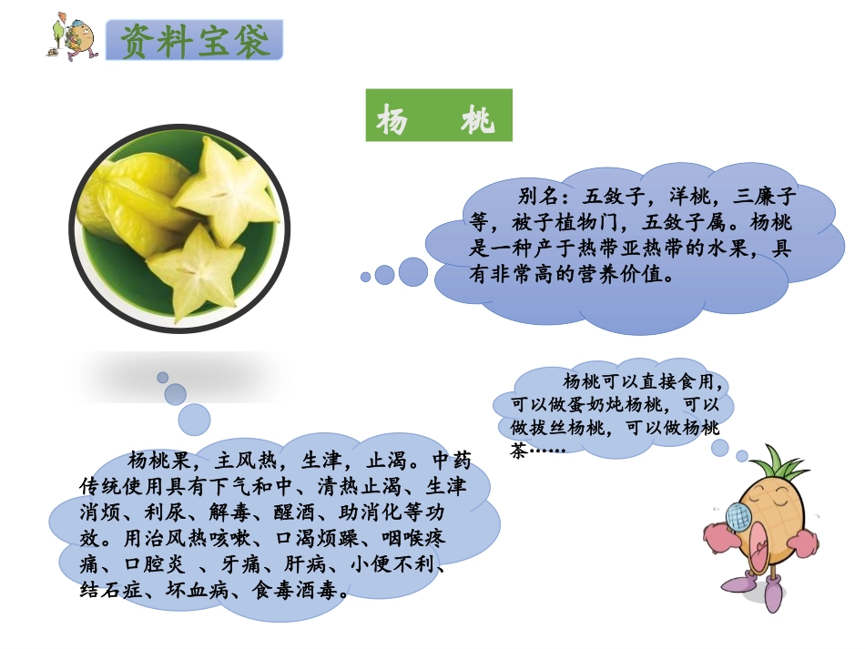 《画杨桃》PPT课件[部编版二年级语文下册]_第3页