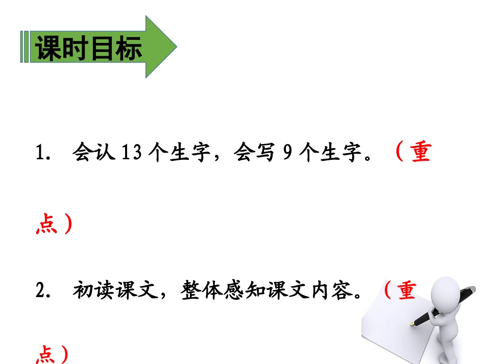 《要是你在野外迷了路》PPT课件(第一课时)[部编版二年级语文]_第3页