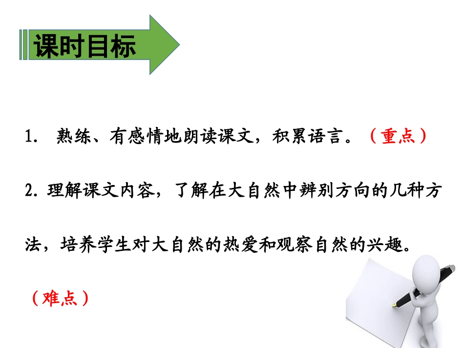 《要是你在野外迷了路》PPT课件(第二课时)[部编版二年级语文]_第2页