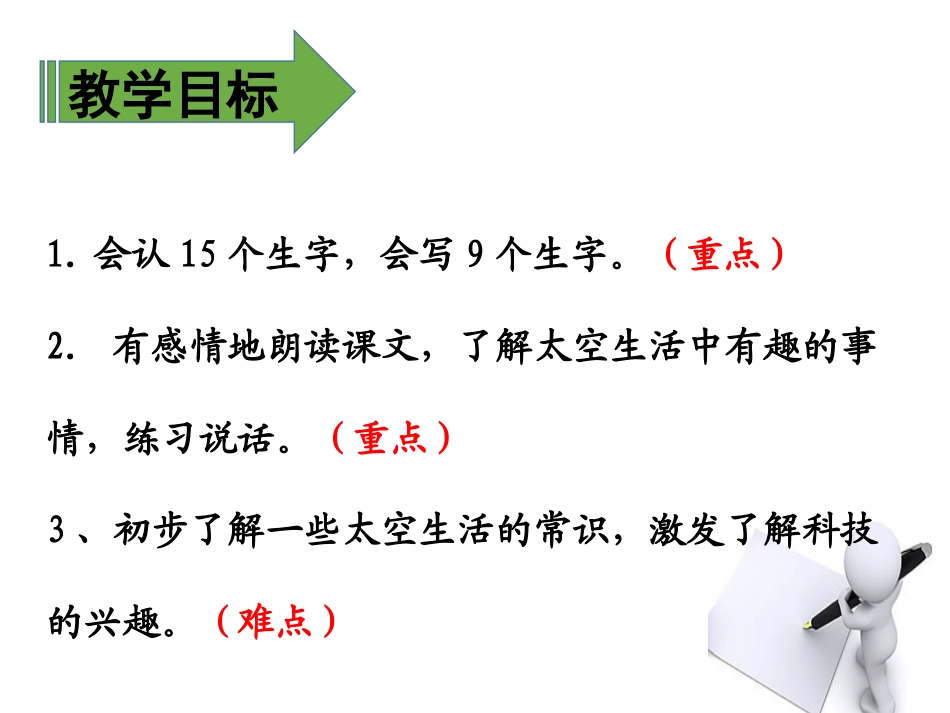 《太空生活趣事多》PPT(第一课时)PPT课件[部编版二年级语文]_第2页
