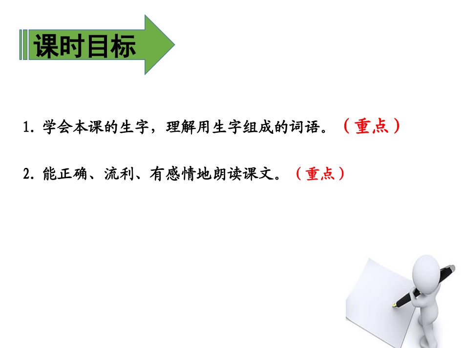 《太空生活趣事多》PPT(第一课时)PPT课件[部编版二年级语文]_第3页