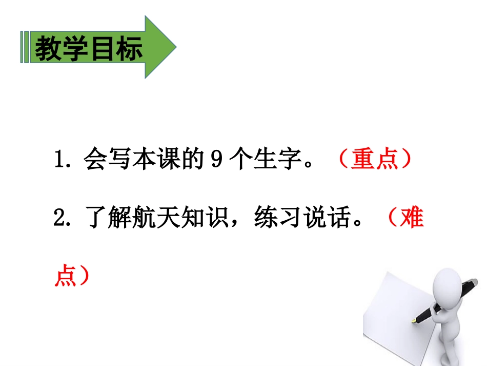 《太空生活趣事多》PPT(第二课时)PPT课件[部编版二年级语文]_第2页