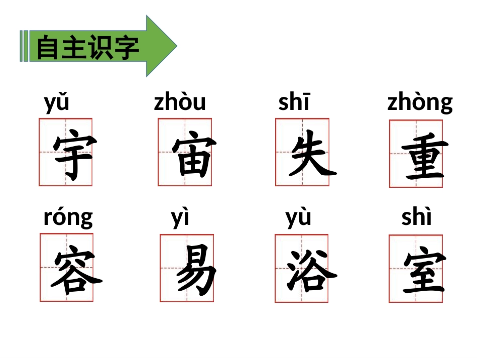 《太空生活趣事多》PPT(第二课时)PPT课件[部编版二年级语文]_第3页