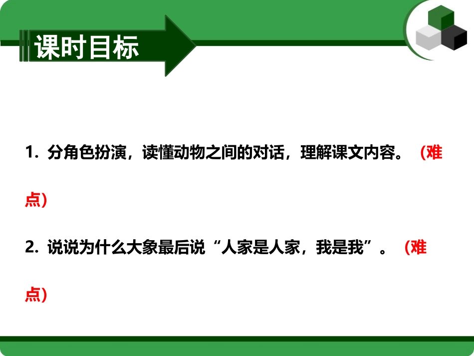 《大象的耳朵》PPT(第二课时)PPT课件[部编版二年级语文]_第2页
