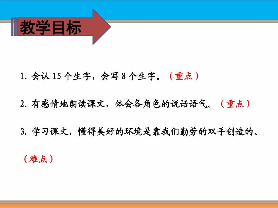 《青蛙卖泥塘》PPT课件(第一课时)[部编版二年级语文下册]_第2页