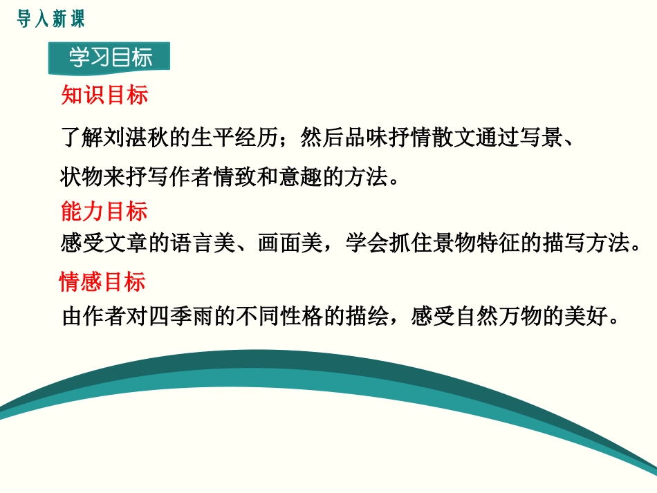 《雨的四季》PPT课件[部编版七年级语文上册]_第2页