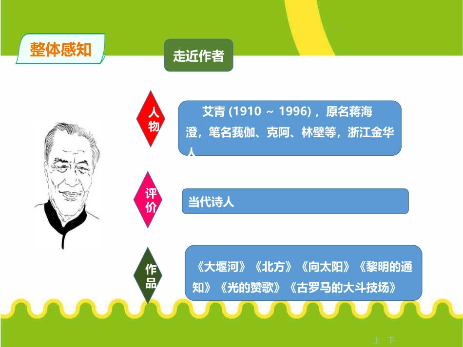 《我爱这土地》PPT课件[部编版九年级语文上册]_第3页