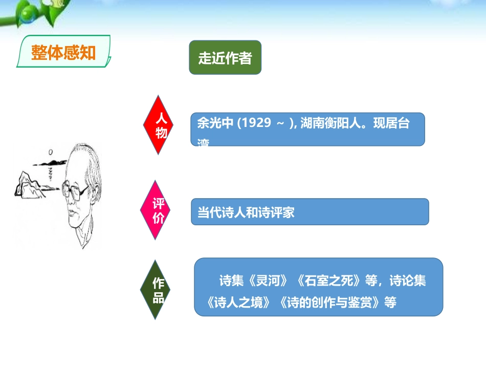 《乡愁》PPT课件[部编版九年级语文上册]_第3页
