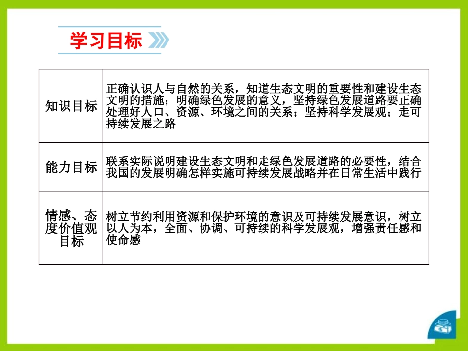 《共筑生命家园》建设美丽中国PPT课件[九年级道德与法治]_第2页