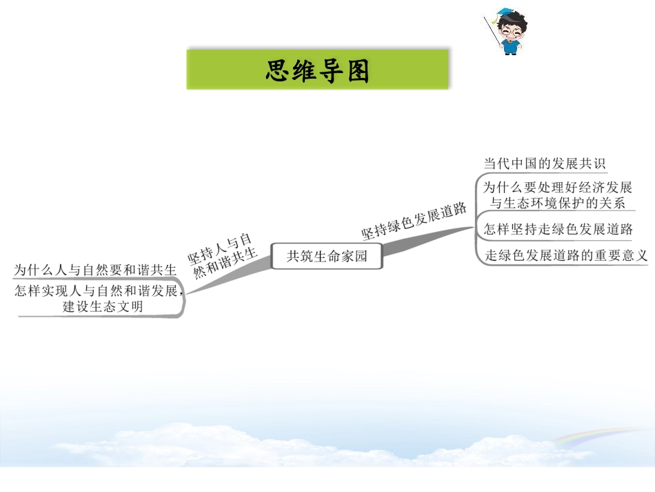 《共筑生命家园》建设美丽中国PPT课件[九年级道德与法治]_第2页