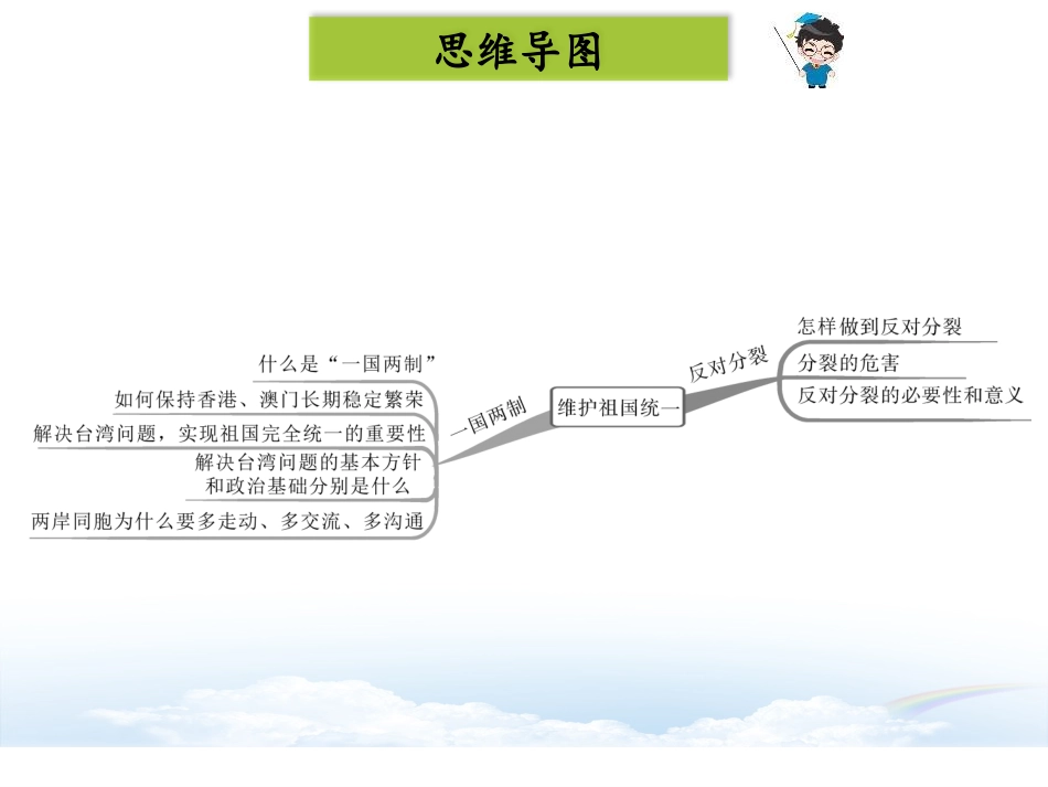 《维护祖国统一》中华一家亲PPT课件[九年级道德与法治上册]_第2页