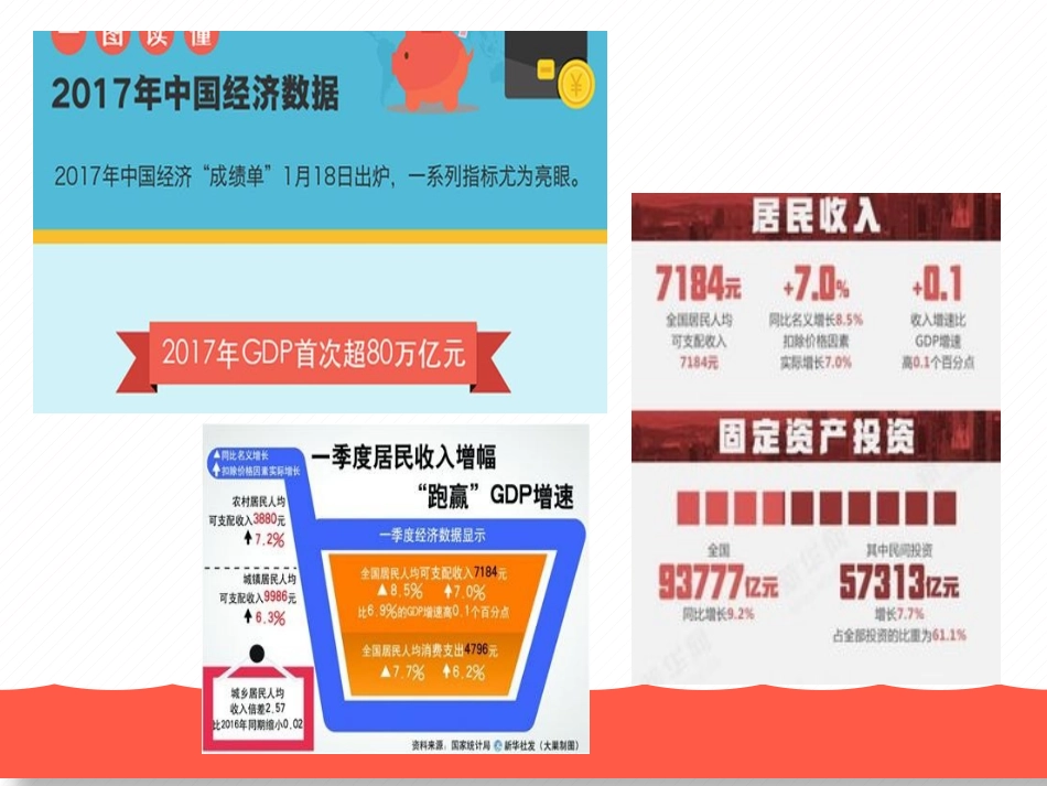 《共圆中国梦》中国人中国梦PPT课件[九年级道德与法治上册]_第3页