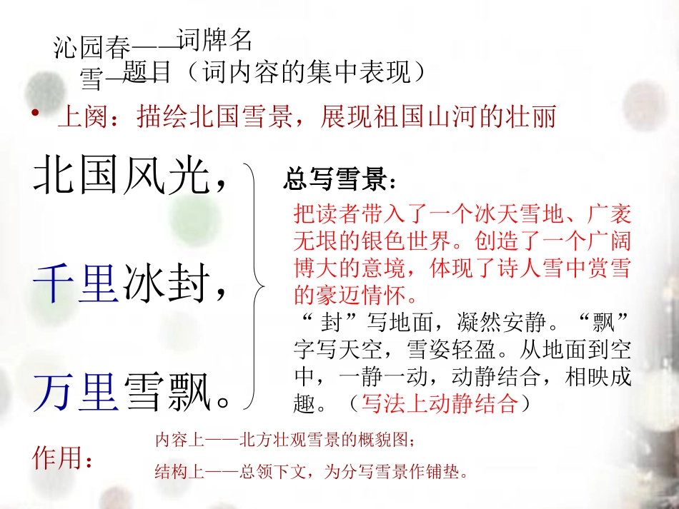 《沁园春·雪》PPT教学课件[冀教版八年级语文上册]_第3页