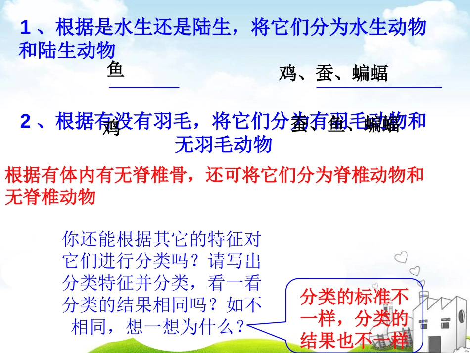 《常见的动物》PPT课件[浙教版七年级科学上册]_第3页