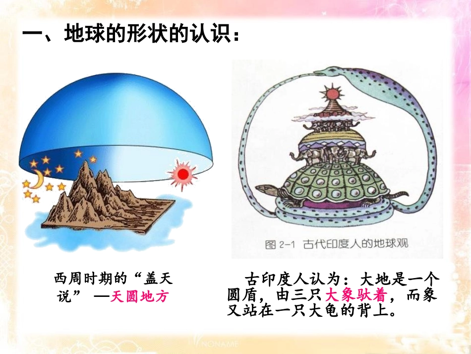 《地球的形状与内部结构》PPT课件[浙教版七年级科学上册]_第1页