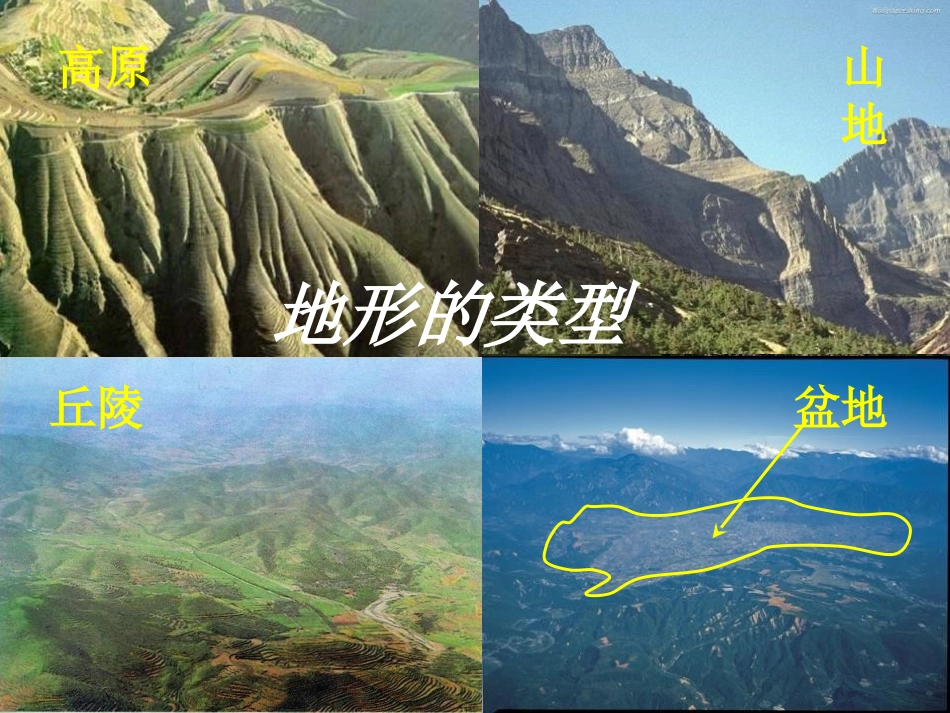 《地形和地形图》PPT课件[浙教版七年级科学上册]_第3页