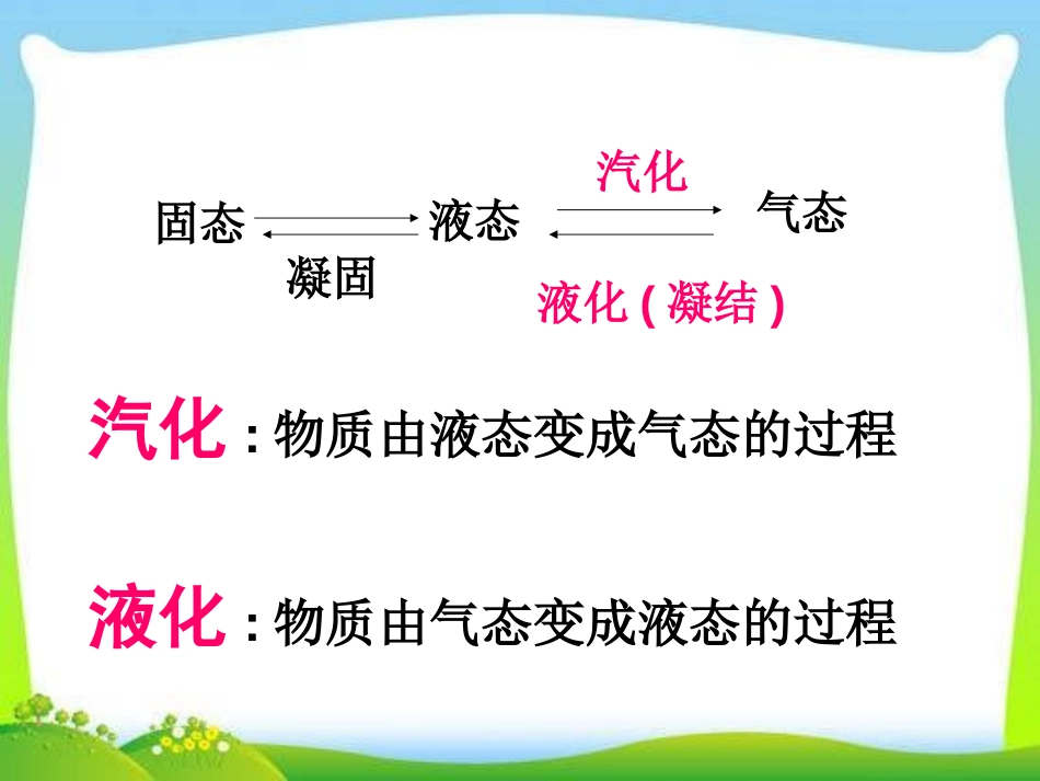《汽化与液化》PPT课件[浙教版七年级科学上册]_第3页