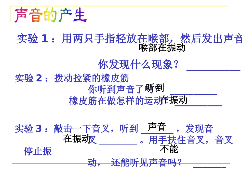 《声音的发生和传播》PPT课件[浙教版七年级科学下册]_第3页