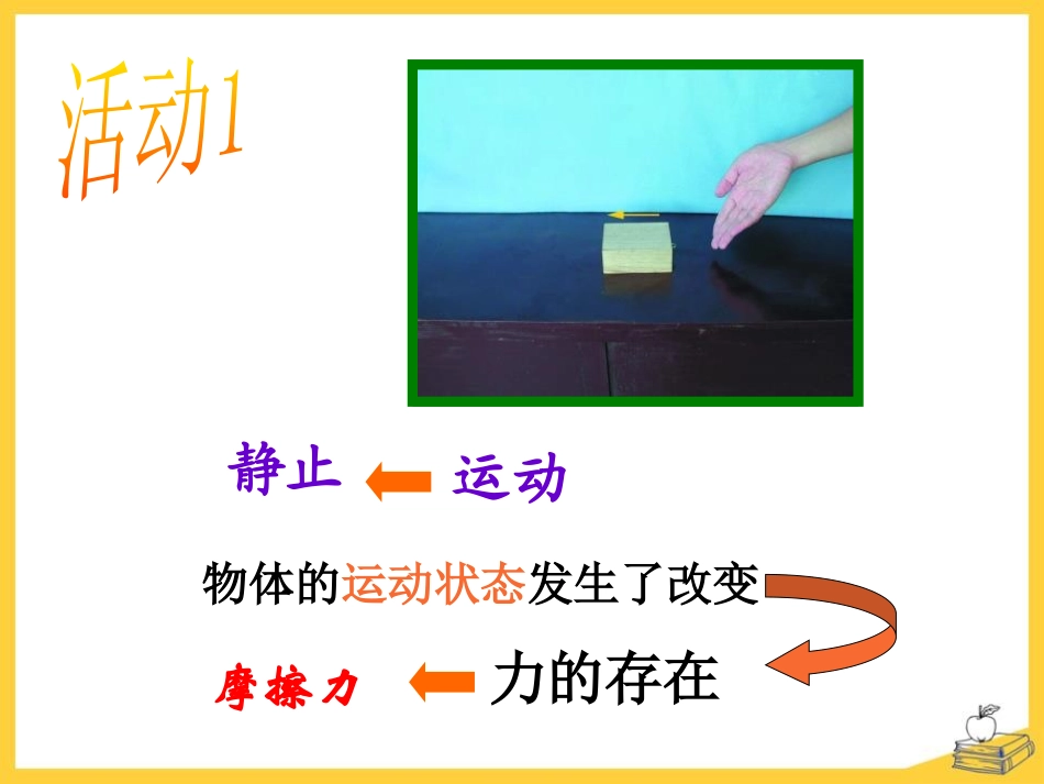 《摩擦力》PPT课件[浙教版七年级科学下册]_第2页