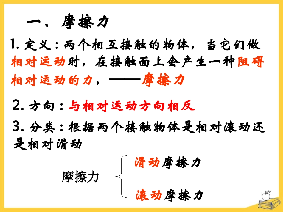 《摩擦力》PPT课件[浙教版七年级科学下册]_第3页
