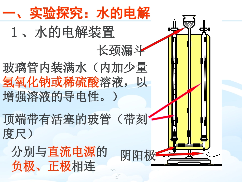 《水的组成》PPT课件[浙教版八年级科学上册]_第3页
