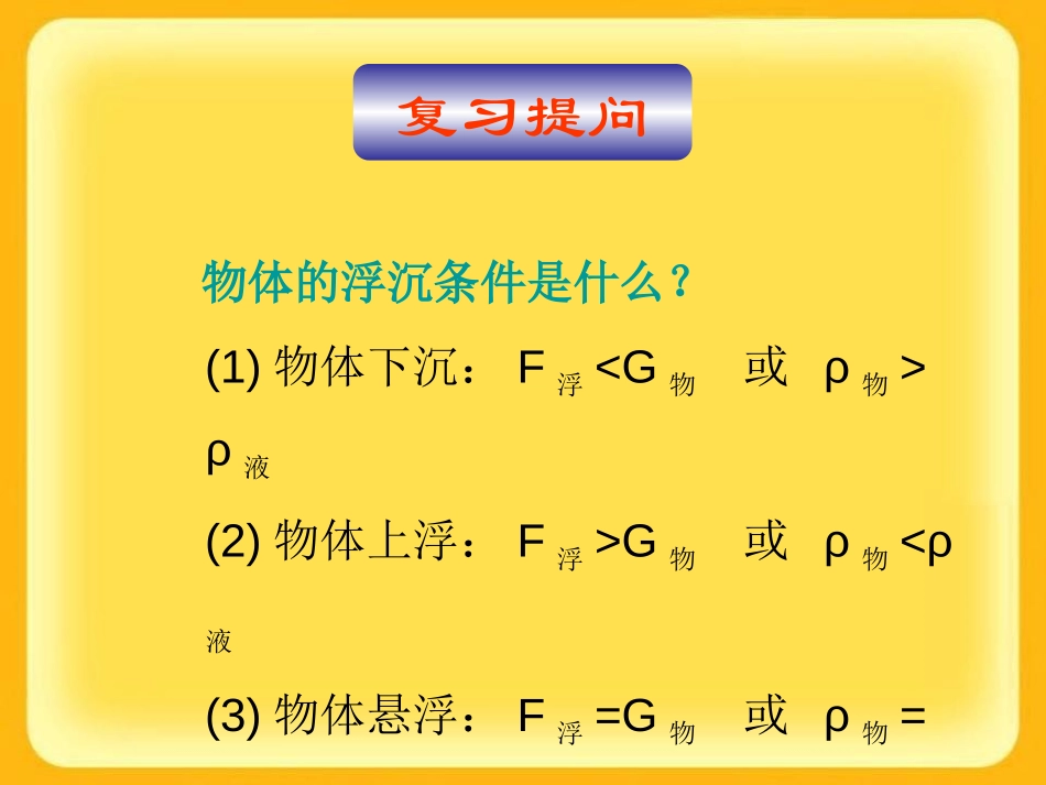 《水的浮力》PPT课件[浙教版八年级科学上册]_第2页