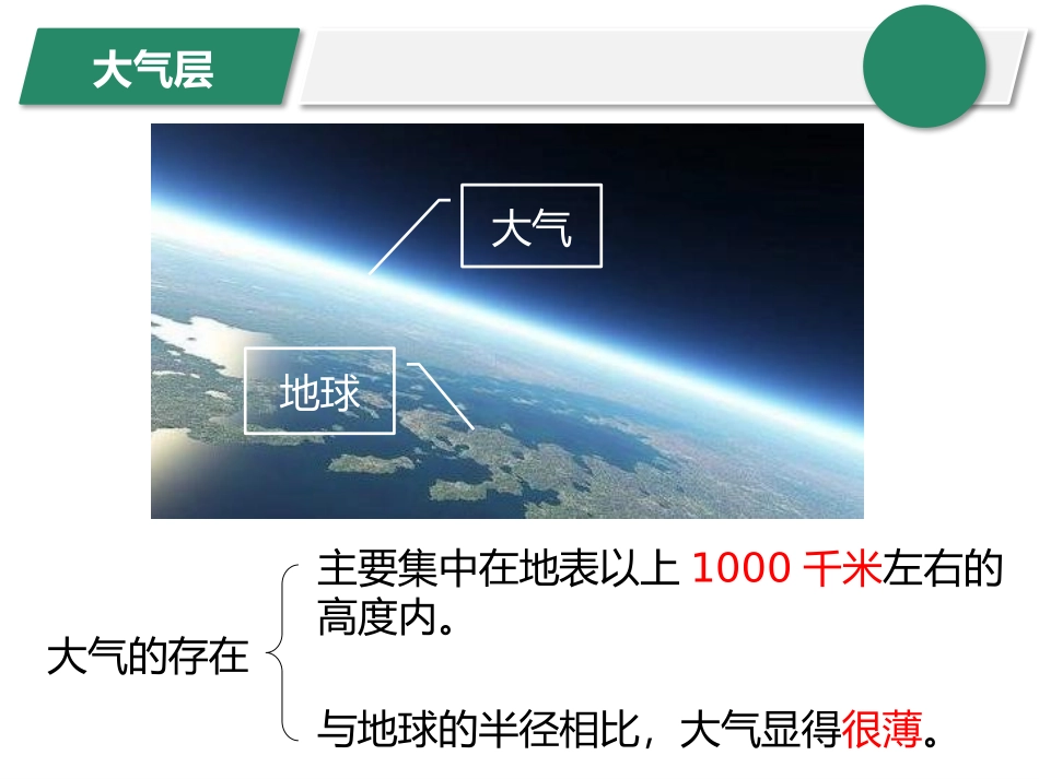 《大气层》PPT课件[浙教版八年级科学上册]_第2页