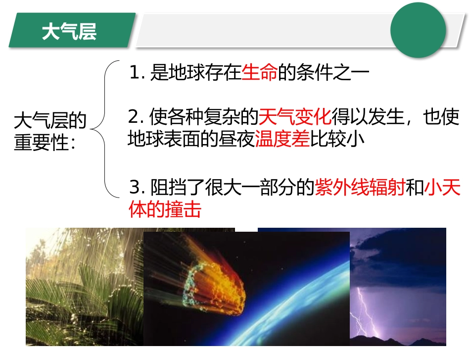 《大气层》PPT课件[浙教版八年级科学上册]_第3页
