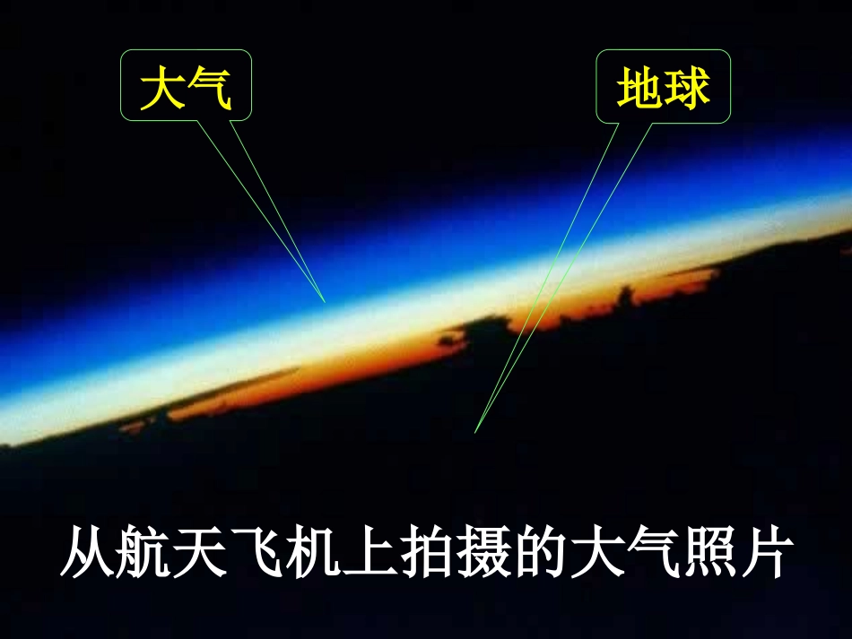 《大气层》PPT课件[浙教版八年级科学上册]_第2页