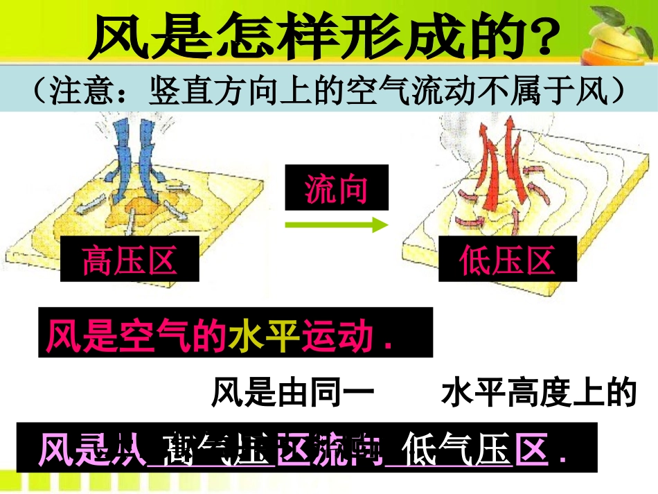 《风和降水》PPT课件[浙教版八年级科学上册]_第3页