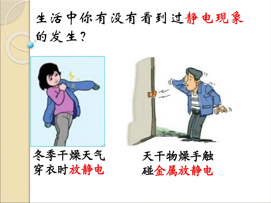 《电荷与电流》PPT课件[浙教版八年级科学上册]_第2页