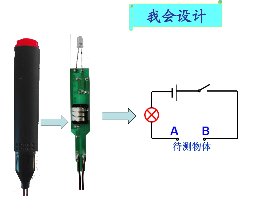《物质的导电性与电阻》PPT课件[浙教版八年级科学上册]_第2页
