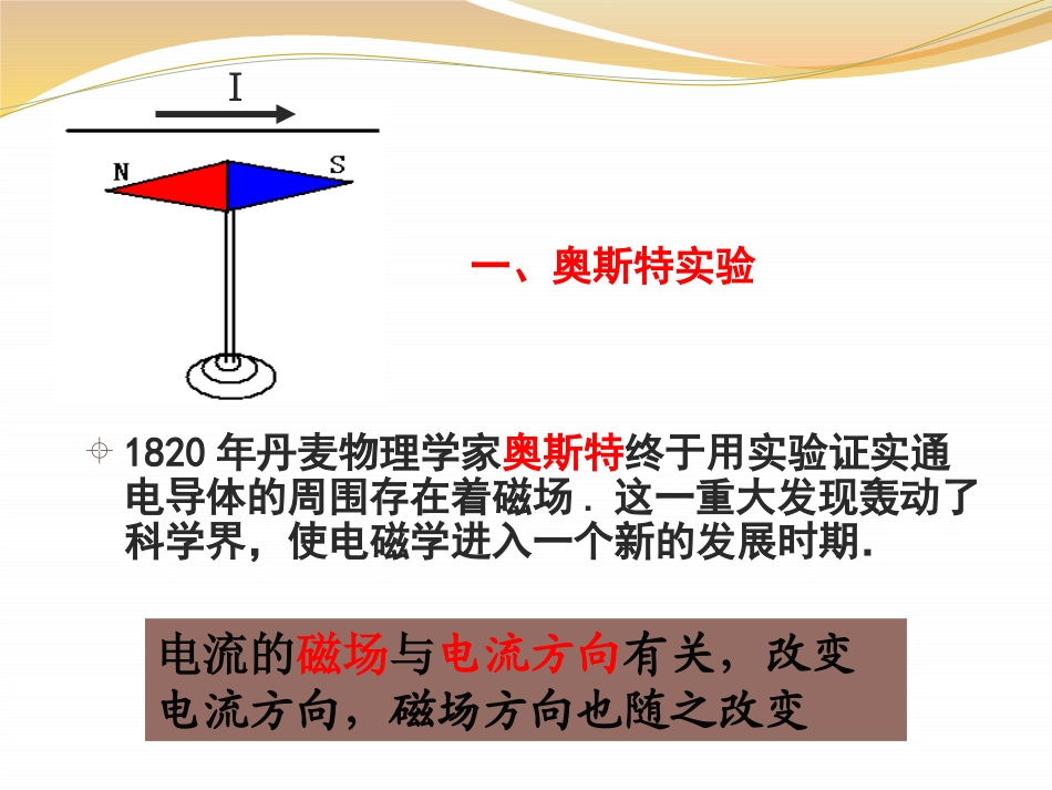 《电生磁》PPT课件[浙教版八年级科学下册]_第2页
