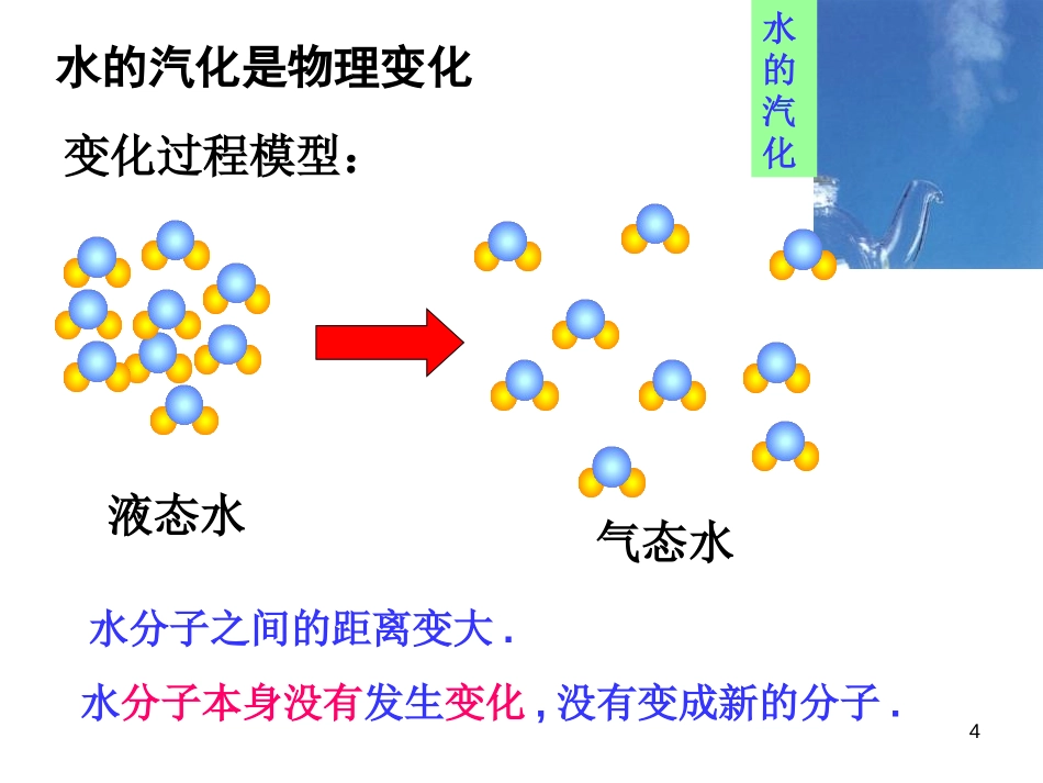 《物质的微观粒子模型》PPT课件[浙教版八年级科学下册]_第3页
