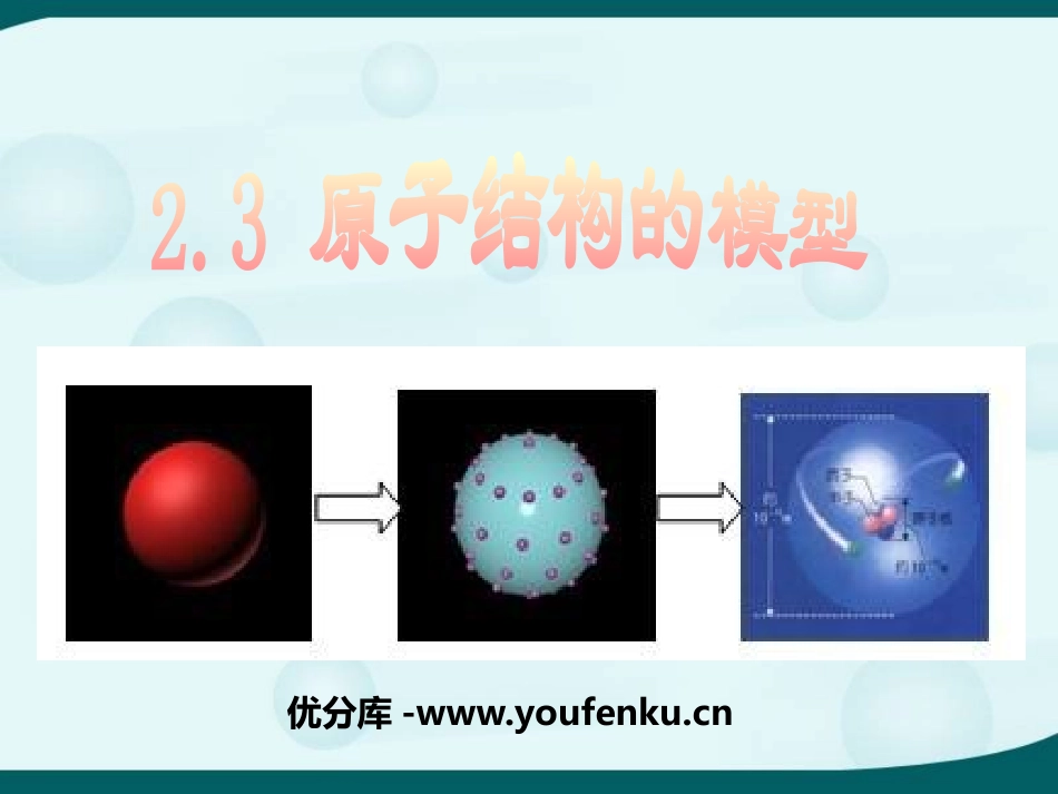 《原子结构的模型》PPT课件[浙教版八年级科学下册]_第1页
